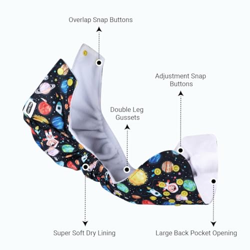 Little Pea Leak-Proof Cloth Diapers for Babies 3 Months -3 Years�High-Absorbency Combo Pack with 2 Cloth Diapers, 2 Insert Pads, and 2 Wet Bag (Fits 5-18kg) | Adjustable, Washable, 6-Hour Absorbency, Rash Free - Cosmic, Ocean - Image 3
