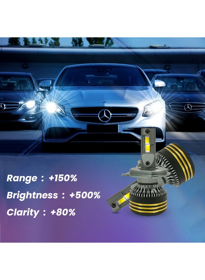 SPIDER M8 PRO Silver H4 LED Headlight Bulbs 130W 30000LM 6500K White Super-Focused Beam Aviation Aluminum 6063 Heat Sink IP65 Waterproof 12V–24V Long Life >30000hrs High Brightness +500% Anti-Glare Dual Beam Conversion Kit - Image 5