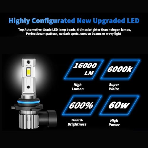RCJ 9006/HB4 Bulbs, 60W 16000LM 6000K Cool White Fog Light Bulbs, with 12000 RPM Cooling Fan, Plug and Play, Pack of 2 - Image 2