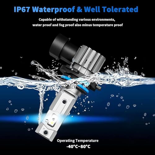 RCJ 9006/HB4 Bulbs, 60W 16000LM 6000K Cool White Fog Light Bulbs, with 12000 RPM Cooling Fan, Plug and Play, Pack of 2 - Image 5