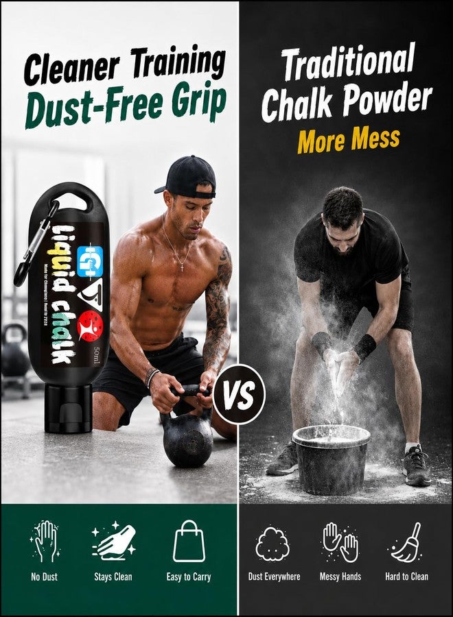 GJQ Liquid Chalk Mess-Free Gym Chalk 7’s Quick-Drying for Weightlifting, Gymnastics, Rock Climbing, Pole Dancing Sweat Resistant and Long Lasting for Stronger Hand (2 * 1.69OZ) - Image 3