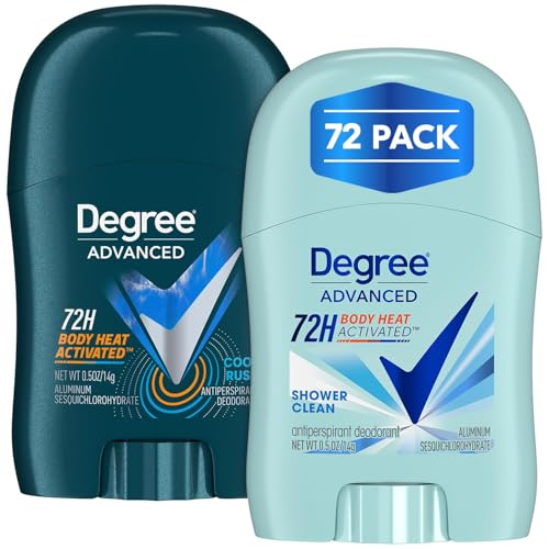 Degree Travel Deodorant Variety 72Pack 36 Cool Rush 36 Shower Clean 72H Body Heat Activated Mini Antiperspirant 05 Oz Ea - Image 2