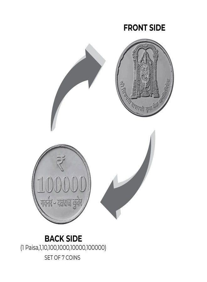 Pray Everyday Tirupati Bala Ji Silver Plated Coins (Set of 7 Coins) - Image 4