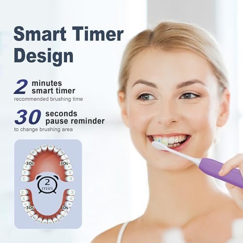 7AM2M Sonic Electric Toothbrush for Adults and Kids, with 8 Brush Heads and Travel Case,5 Modes with 2 Minutes Build in Smart Timer, One Charge Use for 90 Days, Rechargeable Toothbrushes (Purple) - Image 5