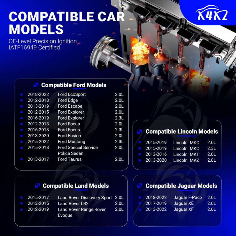 X4XZ UF670 Ignition Coil & LTR6BHX Double Iridium Spark Plug for Ford Focus Edge Escape Explorer Fusion Mustang Taurus EcoSport/Jaguar F-Pace XE XF/Lincoln MKC MKT MKZ/Land Rover LR2 Replace# DG546 5C1873 - Image 2