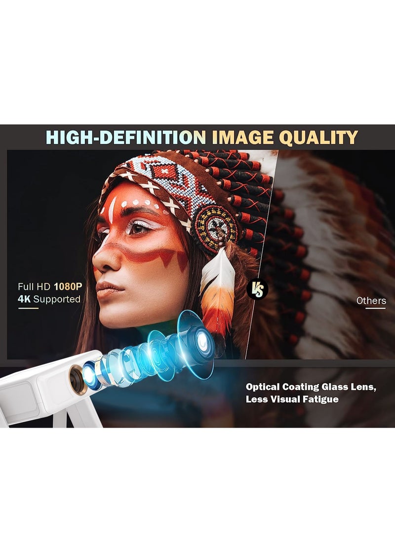 هامينر جهاز عرض ذكي محمول A5 Pro، جهاز عرض تلقائي التركيز، يدعم دقة 4K، جهاز عرض عالي الدقة للسينما المنزلية، جهاز عرض Auto Keystone، جهاز عرض ذكي أصلي بدقة 1080 بكسل، 300 لومن ANSI مع شبكة Wi-Fi مزدوجة 5G/2.4G، BT 5.0، دوران 180 درجة، نظام Android 12.0، مكبر صوت مدمج، جهاز عرض فيديو، غطاء مساحة كبيرة، جهاز عرض ذكي بشاشة تعمل باللمس مقاس 300 بوصة - Image 3