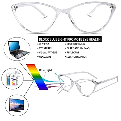 Dark Wost Womens Cat Eye Computer Blue Light Filter Glasses Zero Power Transparent Light Weight Spectacles Frame Anti Glare Eye Strain Protection Glass For Woman (Size Medium) - Image 4