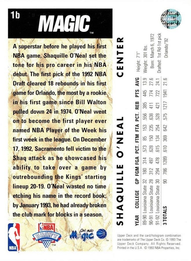 Upper Deck 1992-93 Upper Deck Basketball #1b Shaquille O'Neal Rookie Card - Shaq Trade Card - Image 2