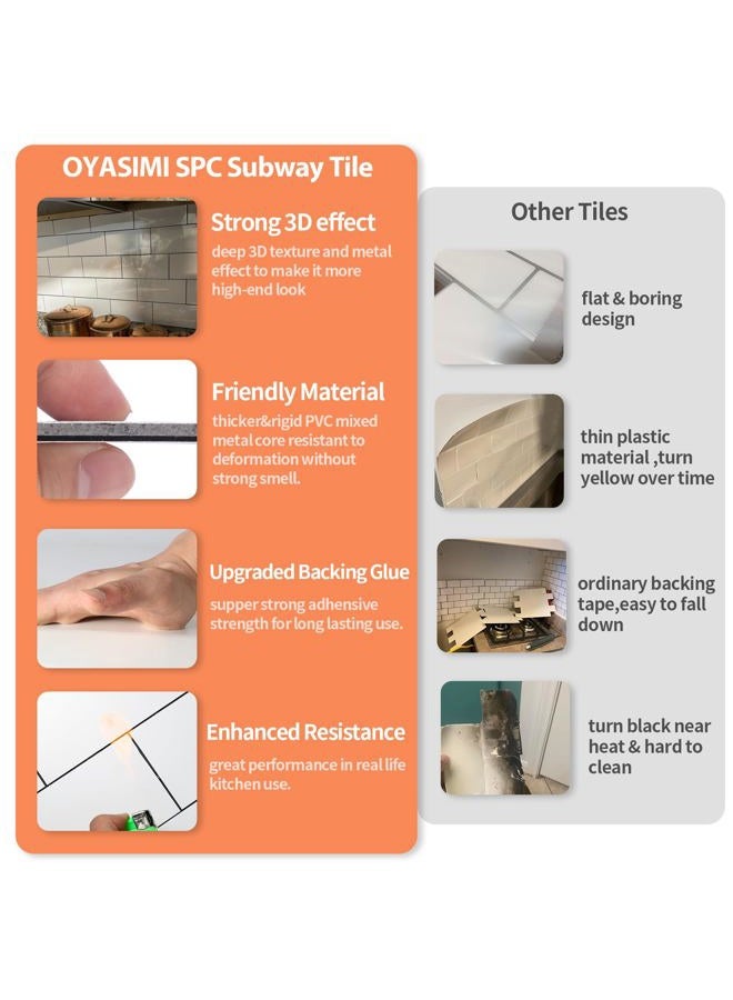 OYASIMI 10- Sheet Polished White Peel and Stick Backsplash, 12''Luxury PVC Ceramic Look Self Stick Subway Tiles, Waterproof Peel and Stick Wall Tiles for Kitchen and Bathrrom - Image 4