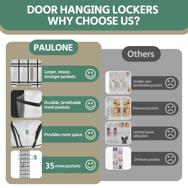 PAULONE 35 Pocket Over the Door Shoe Organizer,Reusable Breathable Large Mesh Bag Men's & Women's Sneaker Organizer,Shoe Organizer for Kids,Hanging Shoe Storage Hanging Bag (White, 35-Slot) - Image 5