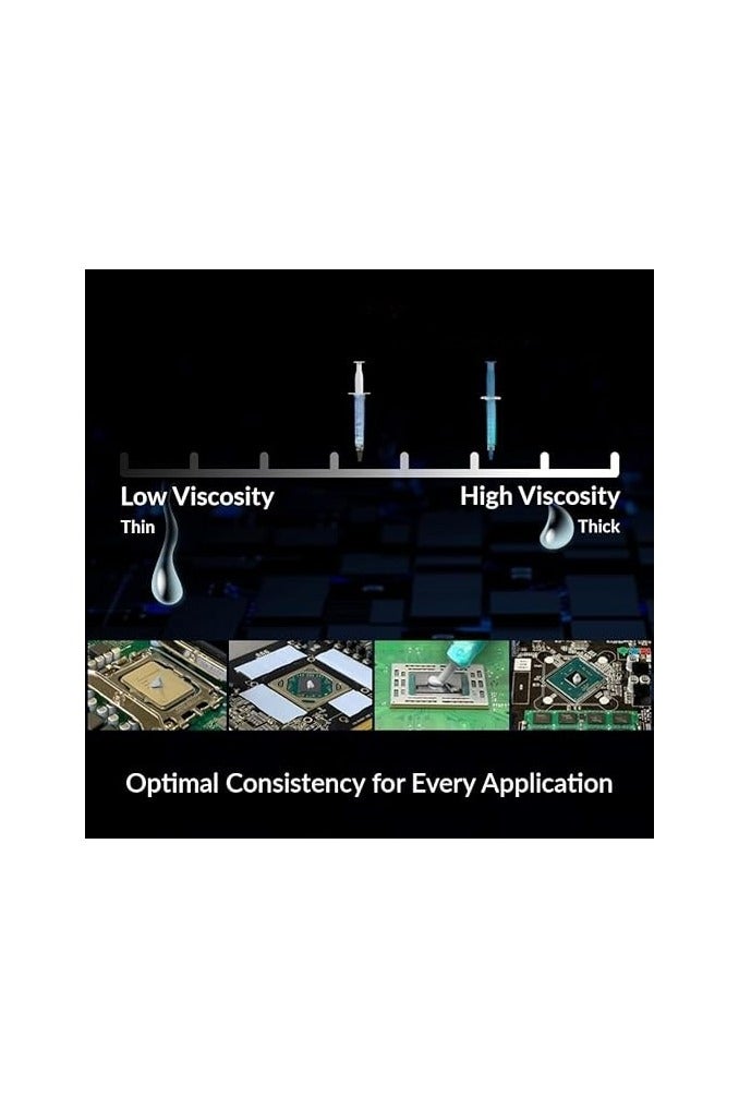 High-Performance Thermal Paste, 4g – Ultra Thermal Conductivity for CPU, GPU, Consoles & Laptops, Non-Conductive - Image 3