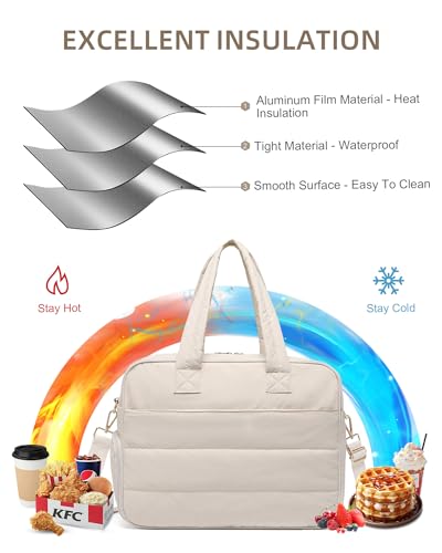 BAVERGE Lunch Tote Bag for Women Work, 17.3 Inch Laptop Purse with Insulated Lunch Compartment Coin Wallet for Meal, Large Puffy Quilted Travel Duffle Bag Beige - Image 4