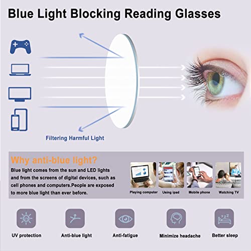 CHOFILORD 6 Pack Fashion Reading Glasses for Women Men Blue Light Blocking Oversized Square Readers with Spring Hinge (6 Pack Mix, 2.00) - Image 5