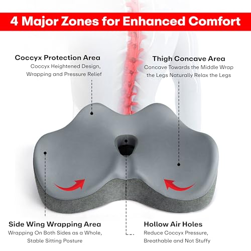 Prime Pick Comfort U Coccyx Seat Cushion Memory Foam Tailbone Support Ergonomic U Shape Sciatica Relief Hip Support Non Slip Base Washable Cover Office Car Home Seating Cushion Grey - Image 3