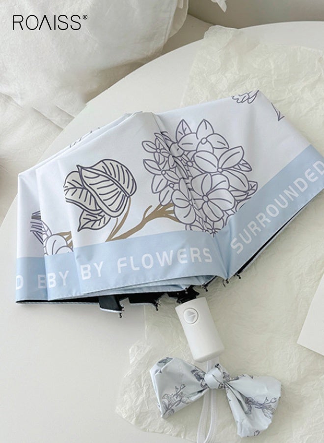 roaiss Unisex Automatic Umbrella, Titanium Silver Single-Layer Solid Color Sun Protection UV-Blocking Folding Umbrella for Rain or Shine, UPF 50+, Portable Water-Resistant Sun Umbrella for Men and Women, Blue - Image 4