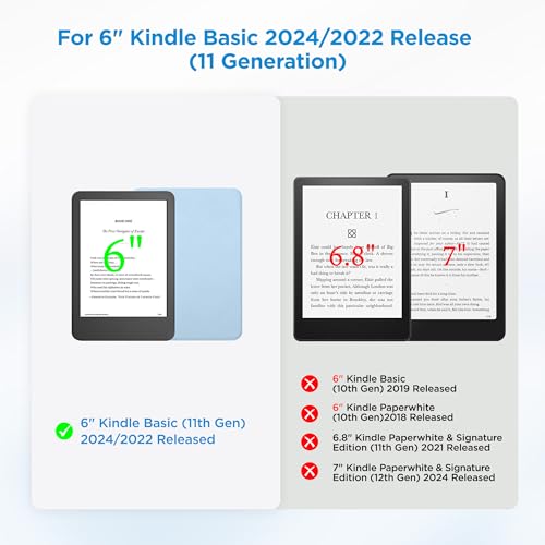 SESENSE Detachable Magnetic Case for 6'' Kindle 2024 and 2022 (11 Generation), Slim PU Shell Cover Case with Auto Wake/Sleep, Light Blue - Image 2
