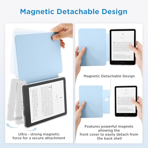 SESENSE Detachable Magnetic Case for 6'' Kindle 2024 and 2022 (11 Generation), Slim PU Shell Cover Case with Auto Wake/Sleep, Light Blue - Image 3