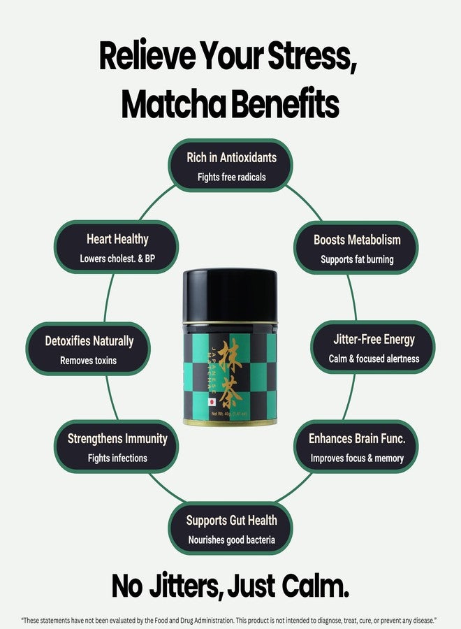 Matcharl Matcha Powder - Japanese ceremonial grade Kyoto Uji First Harvest Stone-Milled Green Tea Powder (40g / 1.4oz) - TAROU(太郎) - - Image 3