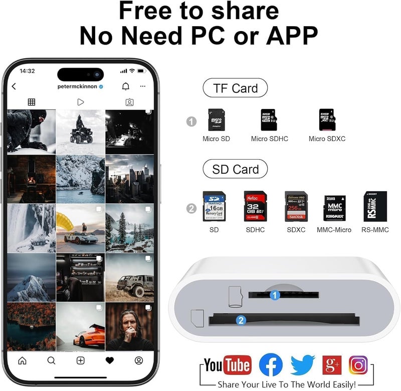 AILKIN SD Card Reader Type C for iPhone 17/17Pro16e/16Pro/15Pro, Macbook, iPad Pro, USB C Micro SD Card Reader Dual Slot 3.0 High Speed Trail Camera Memory Card Adapter for Android Samsung S25, Plug and Play - Image 2