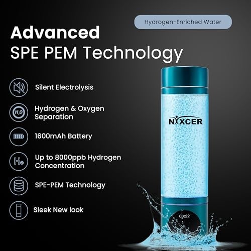 Nixcer Hydrogen Pro Water Bottle – 8000PPB H2, SPE/PEM, OLED Display, Dual Mode (5/10 Min), USB-C Rechargeable – Portable Hydrogen Generator for Wellness, Recovery, Gym & Gift (Turquoise) - Image 2