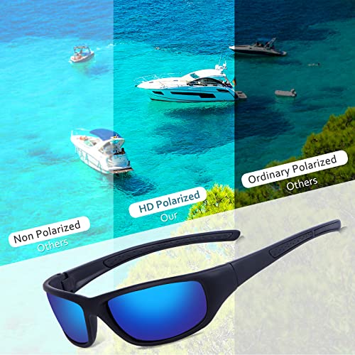 Duduma Sports Polarized Sunglasses for Men Women Baseball Cycling Golf Fishing Sun Glasses UV Blocking Tr8116 - Image 2