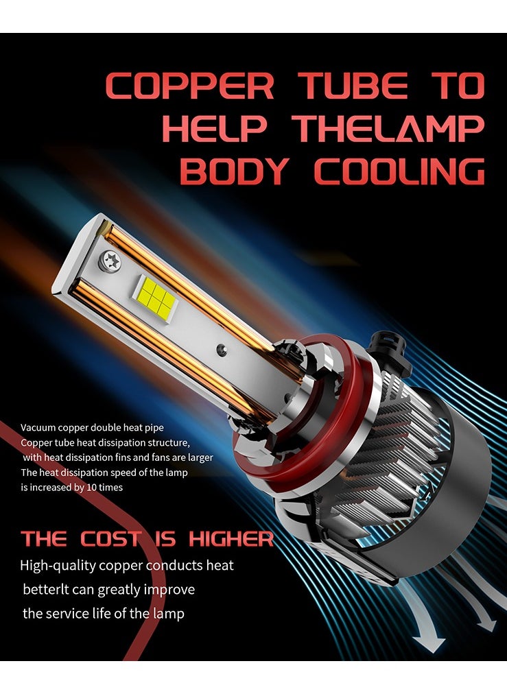 Toby's - Tobys TF150 9005 2 Pieces 300W Original Tested LED Headlight Bulb Assembly 30000 Lumens 150W/Piece Xtreme Bright With Color Temperature 6500K - Image 1