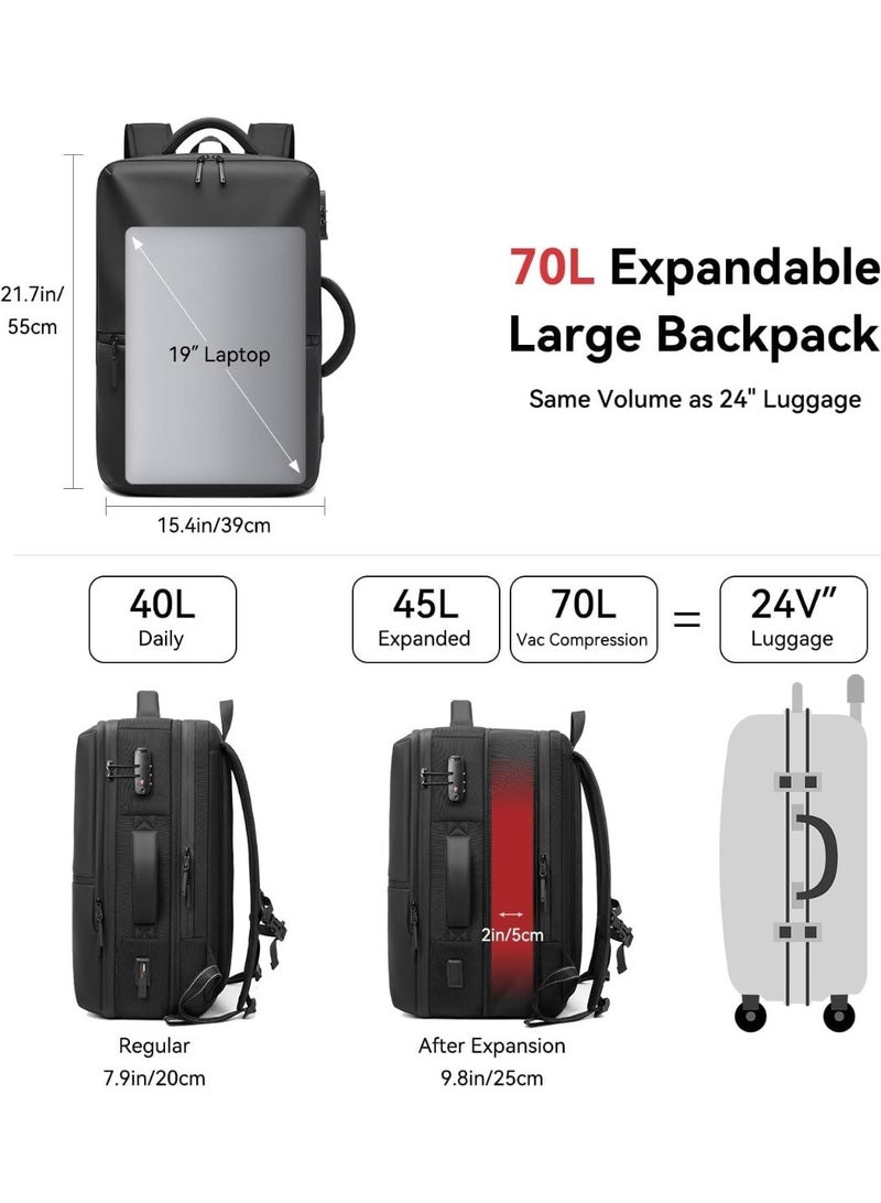 YOUWE7 حقيبة ظهر YOUWE7 Air-Back مع ختم مفرغ من الهواء، حقيبة ظهر للسفر مضادة للماء ومضادة للسرقة ومضغوطة بالفراغ، منتجات خارجية - حقائب ظهر قابلة للتوسيع مع مضخة، حقيبة ظهر محمولة للطائرات - Image 5