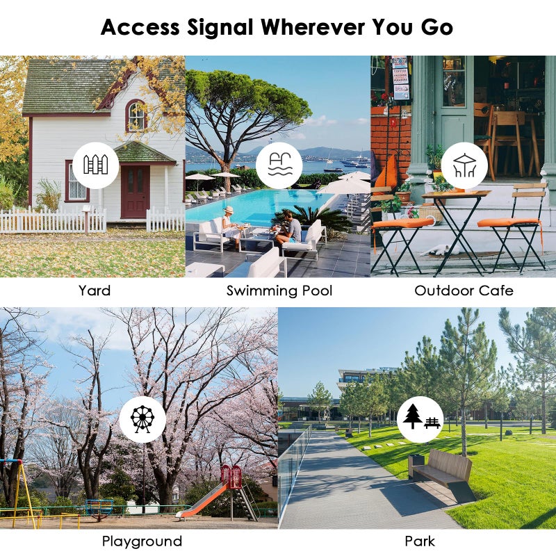 WAVLINK AC600 Outdoor WiFi Extender, WiFi Repeater with PoE/High Power Dual Band 2.4+5G Wireless Router/AP/Wi-Fi Range Extender 3 in 1, IP67 Waterproof for Courtyard, RV, Campsite - Image 3