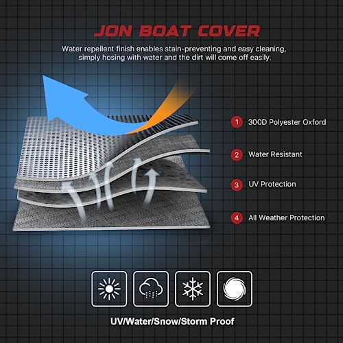 GOODSMANN Jon Boat Cover Waterproof Heavy Duty Marine Grade UV Resistant Trailerable Boat Cover with Adjustable Straps Gray Fits 14ft Length Beam Width to 70'' for Jon Boat - Image 3