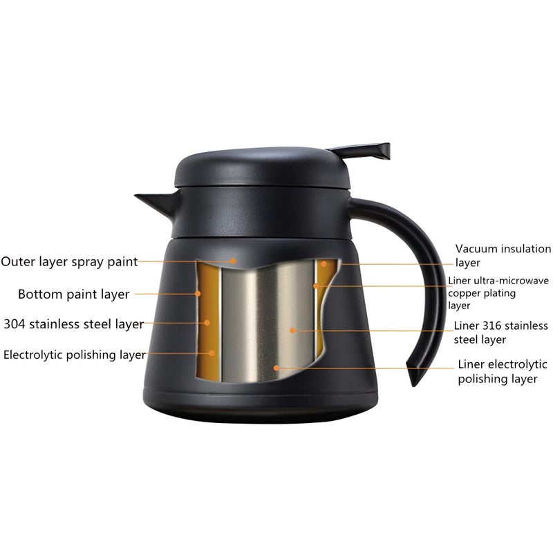 800ml Stainless Steel Coffee Jug with Double Wall Vacuum Insulation - Reliable Leak Proof Thermal Carafe for Exceptional Heat and Cold Retention for Your Coffee (Red, 1 Thermo) - Image 3