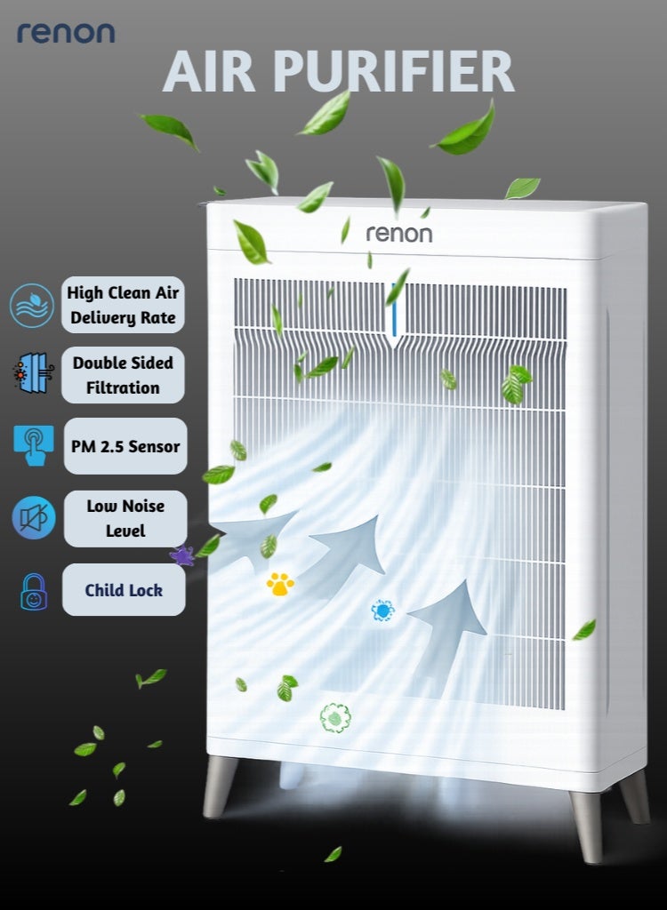 RENON Smart Air Purifier for Home, HEPA Filtration, Strong Airflow, Removes Dust, Smoke & Allergens, Low Noise, Multi-Speed Control, Ideal for Bedroom & Living Room - Image 1