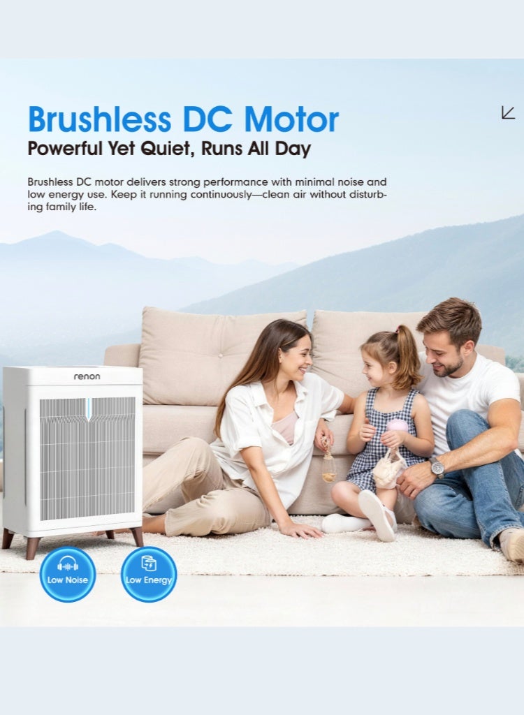 RENON Smart Air Purifier for Home, HEPA Filtration, Strong Airflow, Removes Dust, Smoke & Allergens, Low Noise, Multi-Speed Control, Ideal for Bedroom & Living Room - Image 5