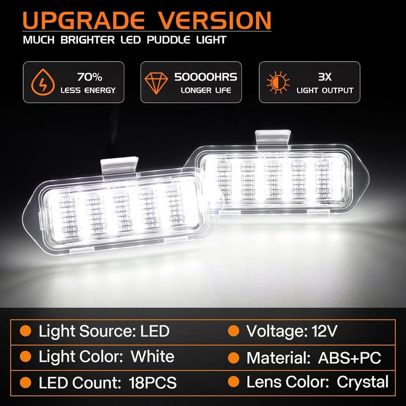FetonAuto LED Puddle Lights for Chevy and GMC Vehicles - Image 2