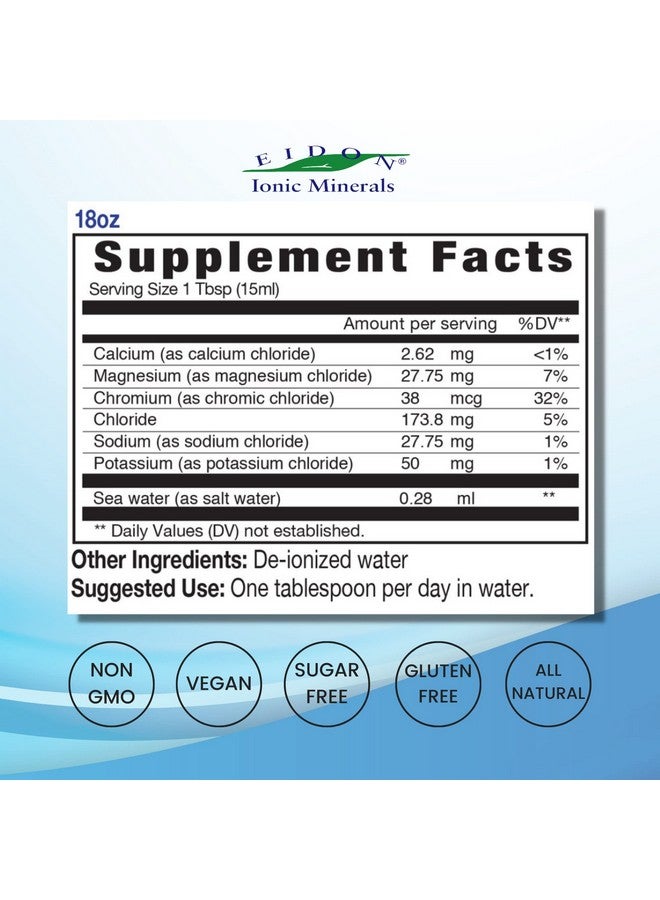 Eidon Ionic Minerals Eidon Electrolytes Liquid Electrolyte Drops Replenish  Balance The Electrolyte Equilibrium Allnatural Bioavailable Ionic Vegan Glutenfree No Preservatives Or Additives 18 Ounces - Image 2