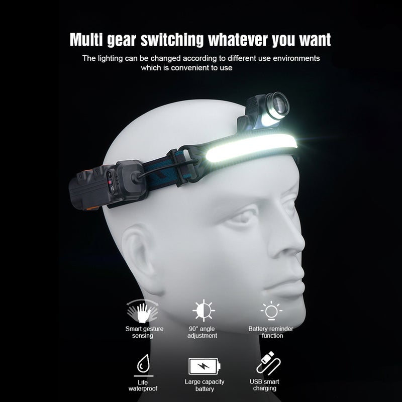 مصباح رأس COB عالي السطوع مصباح رأس LED قابل لإعادة الشحن عبر USB ومقاوم للماء للخيام والجري والصيد والتخييم - Image 4