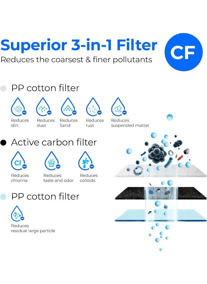 Waterdrop Waterdrop G3 Replacement Filter 1-Year Combo, Pack of 2 WD-G3-CF Filters and 1 WD-G3-CB Filter  - Image 3