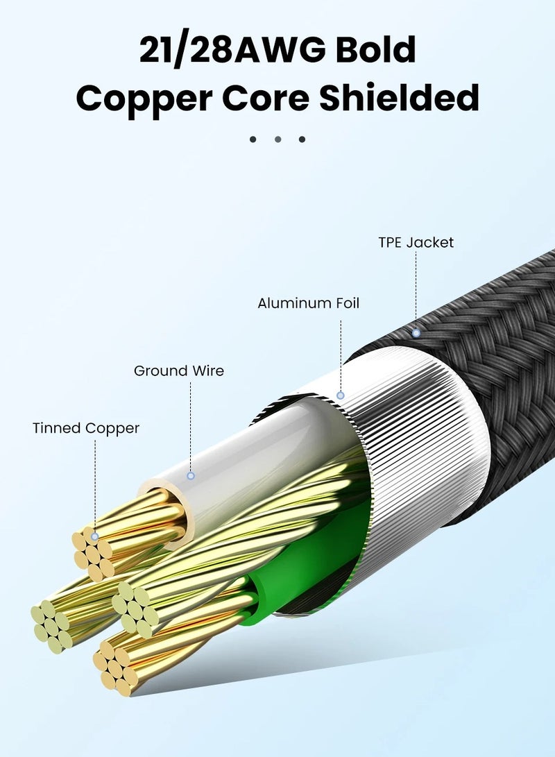 AROAQ Type C Usb Data Cable, Portable Fast Charging Phone Charging Usb C Cable, Strong Durable Braided Short Usb Cord, Flexible Type C Charging Cable With 480mbps Fast Data Transmission, (Black) - Image 3