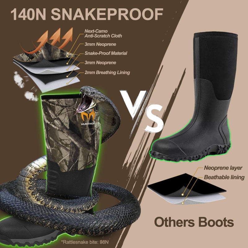 Hunthor Hunting Boots for Men, Snake Proof Rubber Waterproof Boots with Insulation and Steel Shank, 6.0mm Neoprene Warm Work Boot for Hunting, Climbing, Rain and Outdoor Size 7 - Image 3