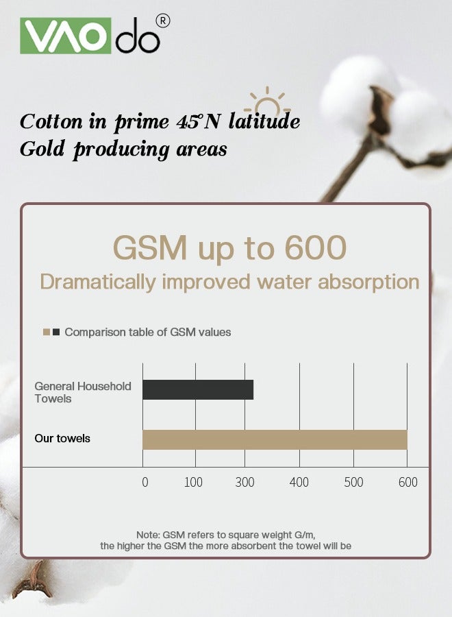 فاو دو طقم مناشف حمام قطنية مكونة من 3 قطع، منشفة استحمام ناعمة وصديقة للبشرة سريعة الامتصاص*قطعة واحدة و2 قطعة مناشف بيضاء - Image 5