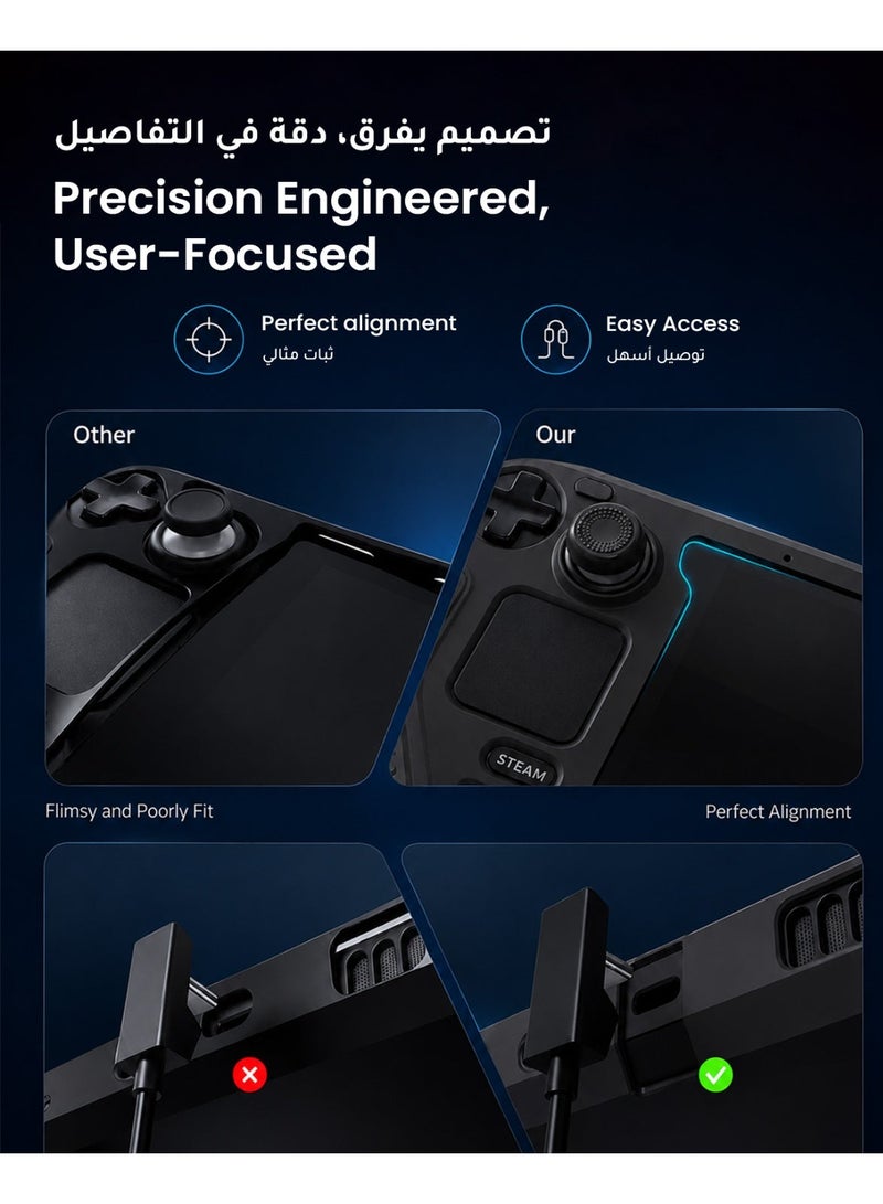 Syntech Protective Case Compatible with Steam Deck Accessories Console OLED/LCD, All-Round Protection with Non-Slip Thumb Grips, Silicone Cover for Enhanced Fit and Alignment-Black - Image 2