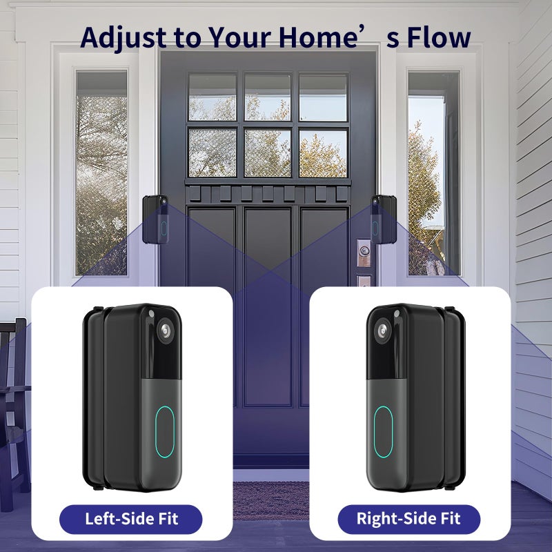 Pefecon Blink Doorbell Mount, 30â€“55 Degrees Angle Mount for All-New Blink Video Doorbell, Adjustable Door Bell Kits, Left/Right Universal Installation, Corner Holder with Wide Viewing Angle (Black) - Image 4