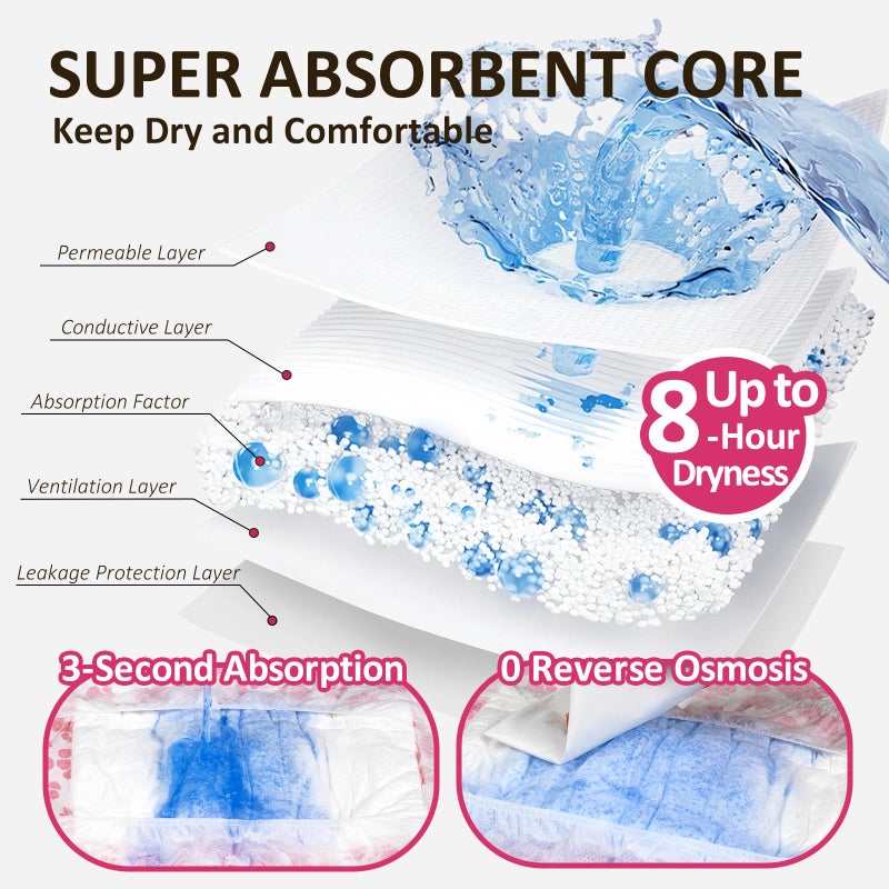 Dono Dog Diapers Female, Disposable Doggie Diapers, Super Absorbent Puppy Diapers with Adjustable Tail Hole, Wetness Indicator for Cats Doggy in Heat Period, X-Small, 16 Count - Image 3