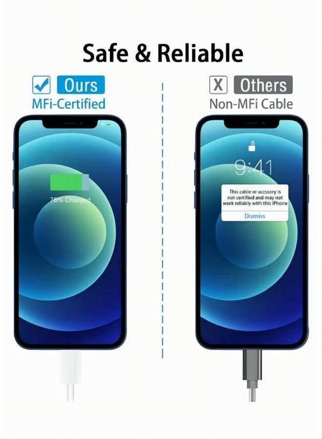 iPhone Fast Charging Cord Type C to Type C Cable for iPhone 16 Pro max/16 Pro/16 plus/16/15 Pro max/15 Pro/15 plus/15 1M - Image 2