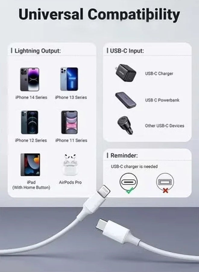 Suitable for Apple iPhone charger cable 1M [MFi certified] USB C to Lightning cable fast charging power transfer PD 20W iPhone cable suitable for iPhone 14/14 Pro/14 Plus/14 Pro Max, iPad Pro, iPhone 8-13 all series ﻿ - Image 5