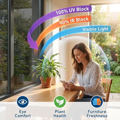 Coavas Window Privacy Film Daytime See Out Not in 100 UV Blocking Heat Control Window Tint for Home with Tools Adhesive Shatterproof One Way Reflective Mirror Film Black 175 x 1181 Inch - Image 3