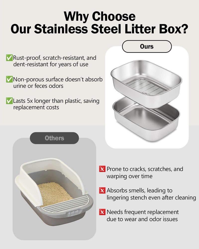 DOWANQO Stainless Steel Sifting Litter Box with Lid, Metal Litter Pan with Scoop for Big Cats Multi Cat, Extra Large Cats Litterbox Odor Control Easy Clean - Image 5