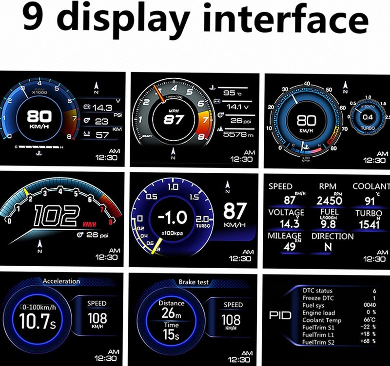 Eacam Car HUD Display, OBD+G-P-S Smart Gauge, Speedometer Diagnostic Fault Code Elimination Safe Driving Computer Overspeed Fault Alarm, Works Great for Most Cars - Image 4