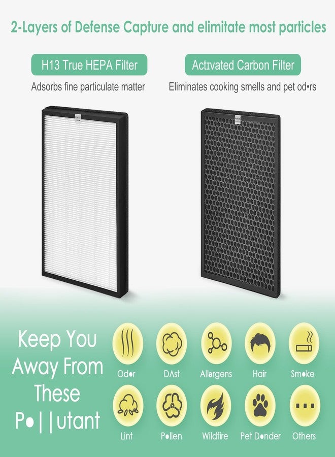 HSIAMEN AP-B102 Filter Compatible with Alexapure Breeze Air Purifier AP-B102 Filter Replacement and 3049, Compared to Part # AP-B103 AP-B104, 3 H13 True HEPA with 3 Activated Carbon - Image 4