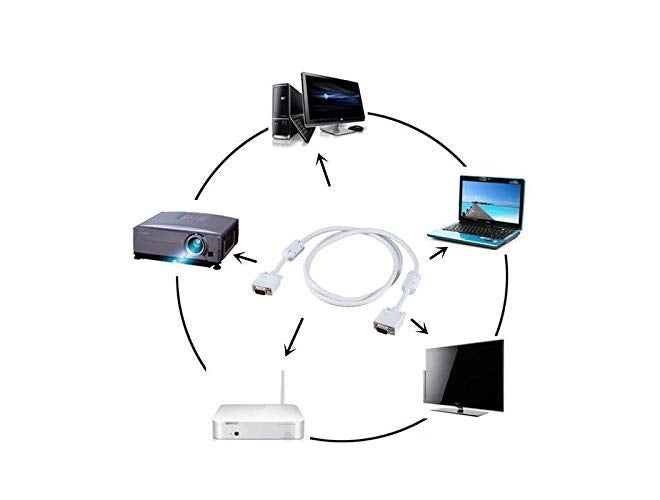 Terabyte Male to Male VGA Cable 25 Meter, Support PC/Monitor/LCD/LED, Plasma, Projector, TFT. VGA to VGA Converter Adapter Cable [White] - Image 4