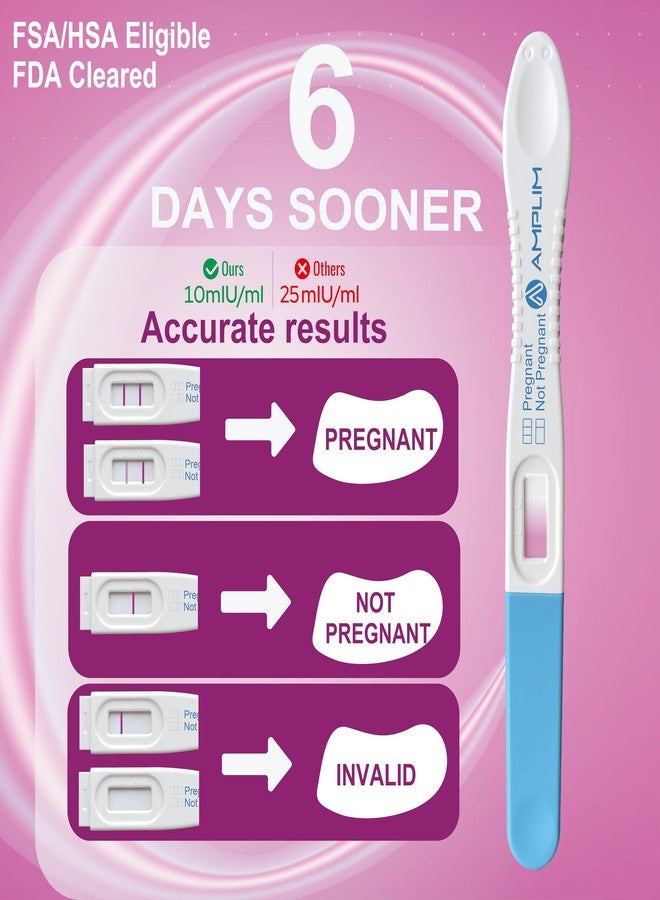 AMPLIM HCG Early Detection Pregnancy Test Bulk Stick 6-Days Sooner, Extra Sensitive 10 MIU/mL, Midstream 2-Sec Easy Home Tests, 99.99% Accurate Result, 6 Pack - Image 2